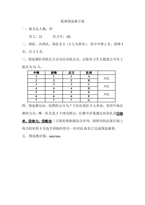 篮球队选拔赛方案