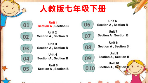 Unit1SectionA词汇精讲课件人教版英语七年级下册