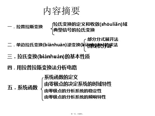 最新第5章 拉氏变换分析  习题课精品课件