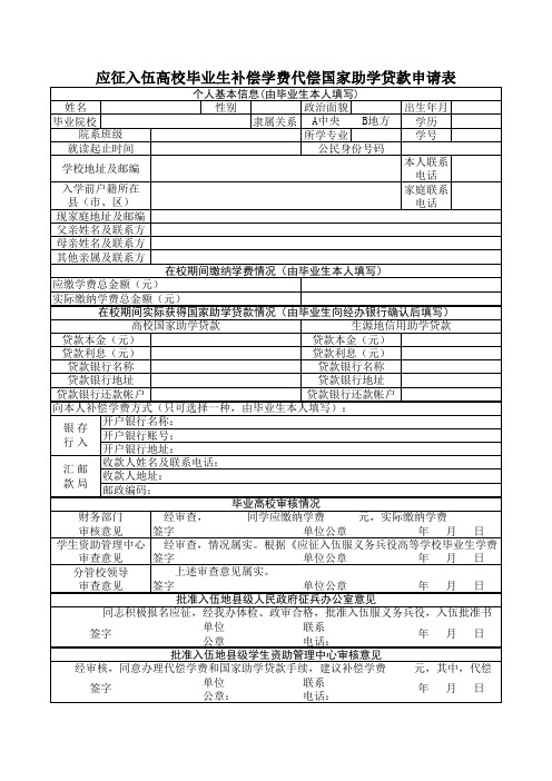 应征入伍高校毕业生补偿学费代偿国家助学贷款申请表(大学生当兵)