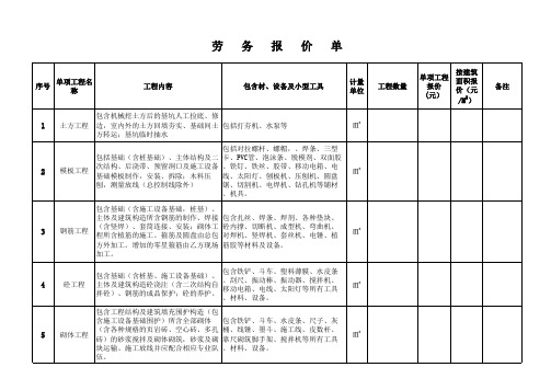 劳务清单报价表