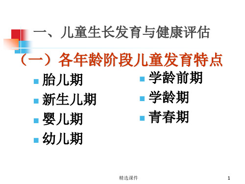 《儿童生长发育》PPT课件