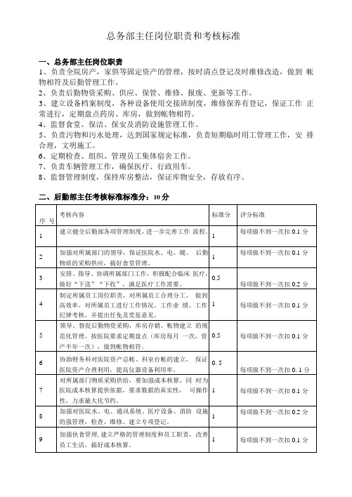 总务部主任岗位职责和考核标准