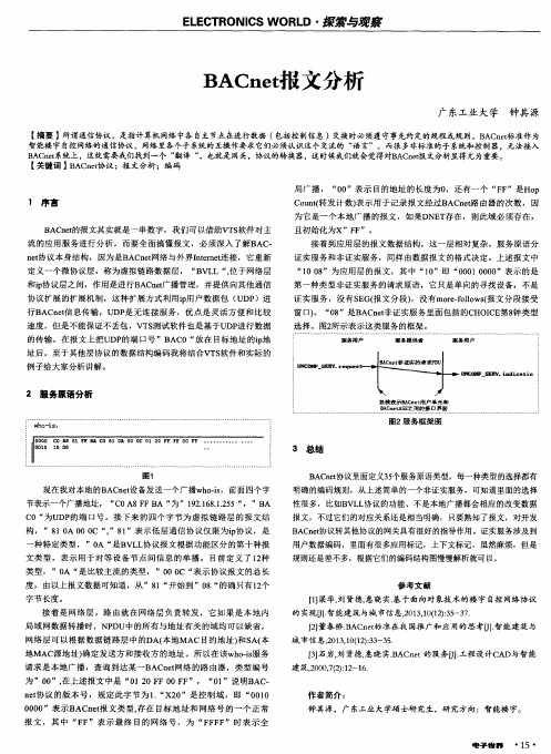 BACnet报文分析