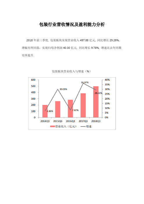 包装行业营收情况及盈利能力分析