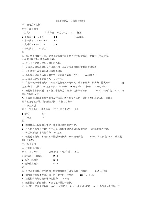 最新版城市规划设计计费指导意见