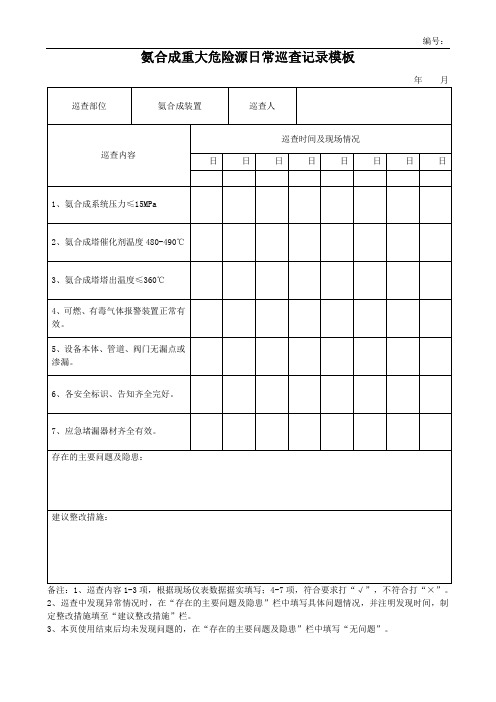 氨合成重大危险源日常巡查记录模板