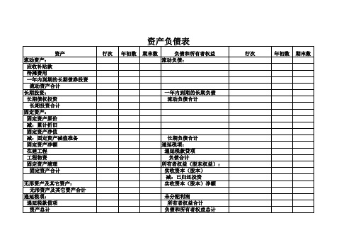 财会必备表格模板 资产负债表