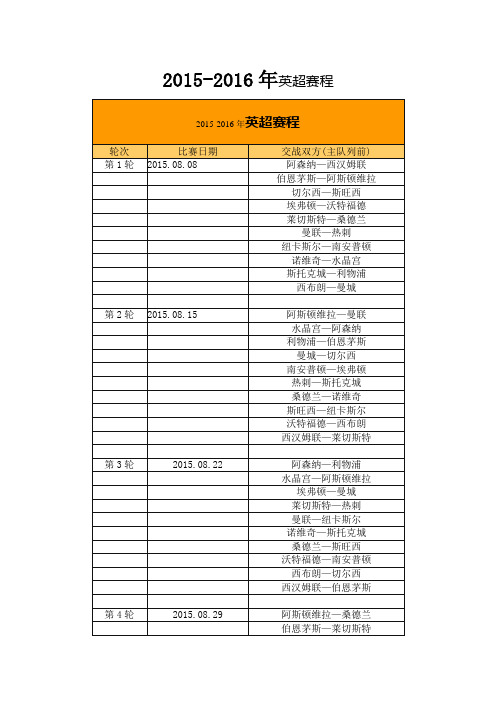 2015-2016年英超赛程