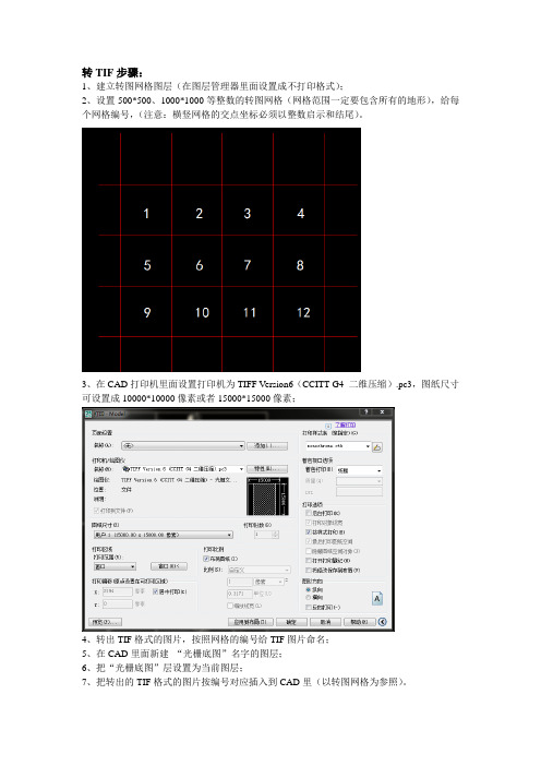 转tif步骤1