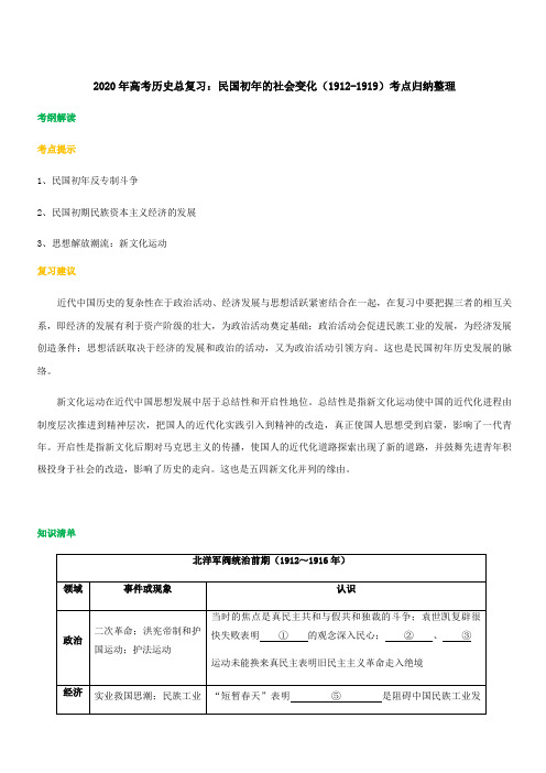 2020年高考历史总复习：民国初年的社会变化(1912-1919)考点归纳整理附答案解析