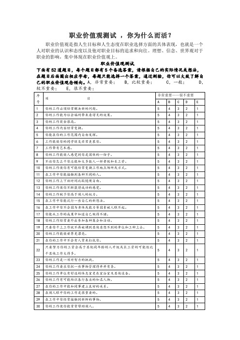 职业价值观测试