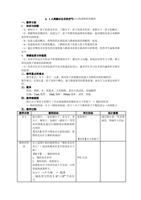 沪教版九年级上册初中化学《2.浩瀚的大气 2.1人类赖以生存的空气 构成物质的微粒》_15