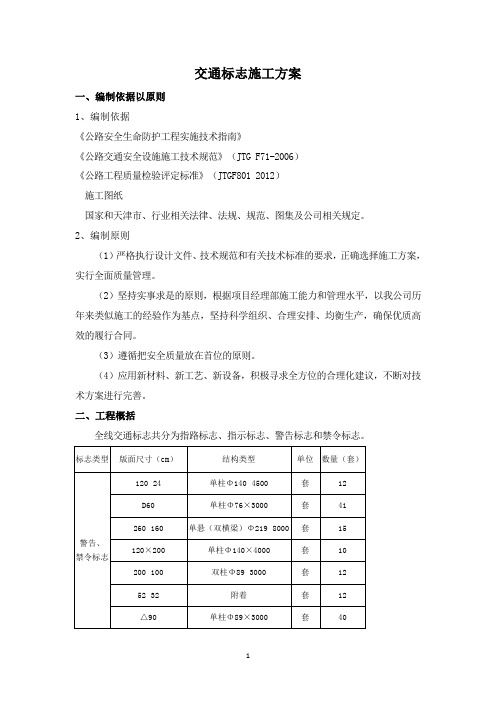 标志标牌施工方案(打印)