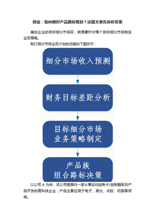 创业：如何做好产品路标规划？这篇文章告诉你答案