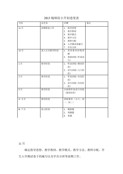 2015小升初计划表