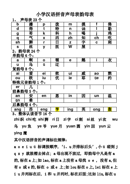 小学声母和韵母各种规律