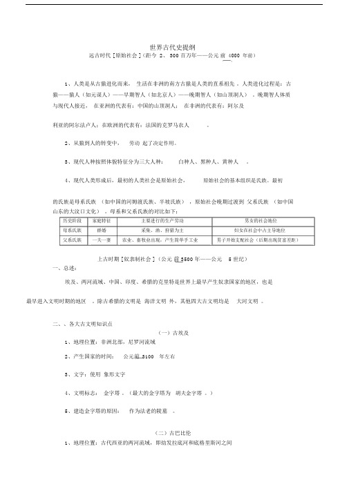 初中历史世界古代史复习提纲.doc