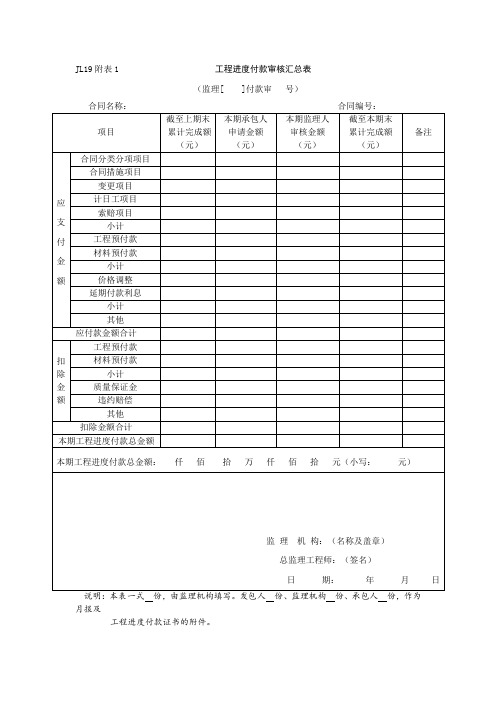 JL19附表1                      工程进度付款审核汇总表