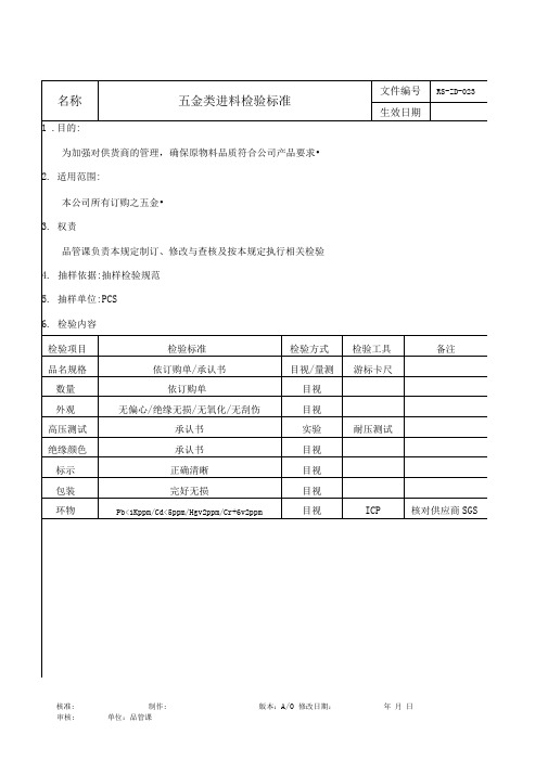 五金类进料检验标准