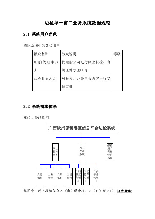 边检单一窗口业务系统数据规范