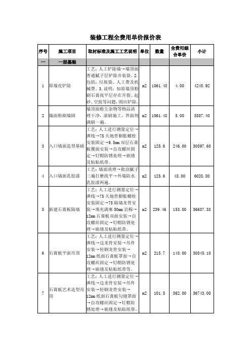 装修工程全费用单价报价表(全费用报价)