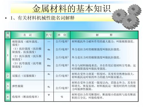 金属材料的基本知识