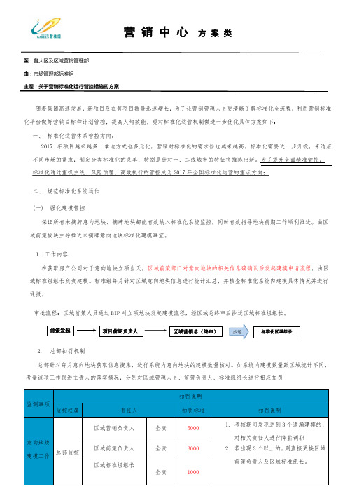 碧桂园关于营销标准化运行管控措施方案