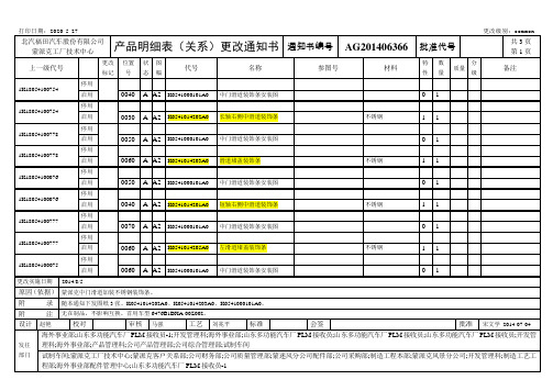 更改通知单结构更改报表_ag201406366