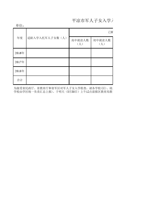 现役军人子女入学入托花名册及统计表