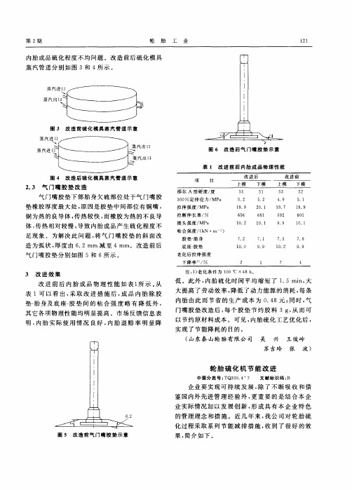 轮胎硫化机节能改进