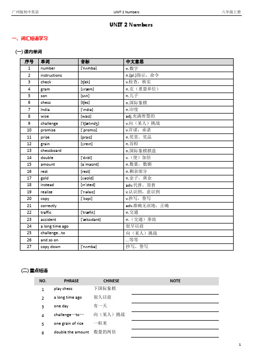 (附答案)广州英语八年级上册知识点UNIT 2 Numbers