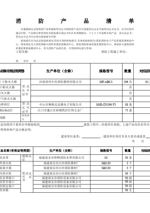 消防产品清单样品