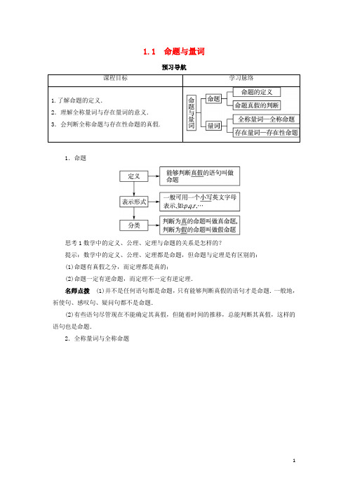 高中数学第一章常用逻辑用语1.1命题与量词预习导学案新人教B版选修1_1