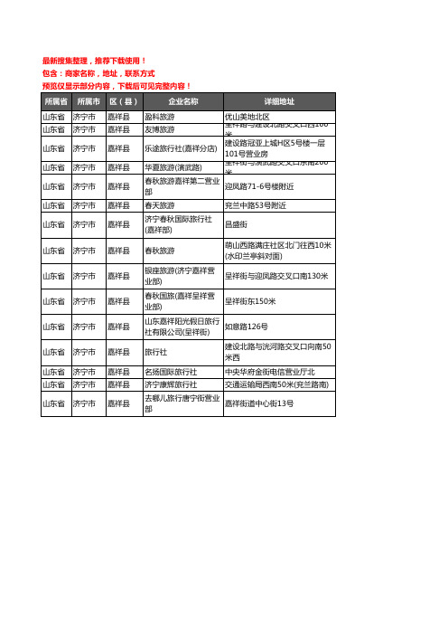 新版山东省济宁市嘉祥县旅行社企业公司商家户名录单联系方式地址大全15家