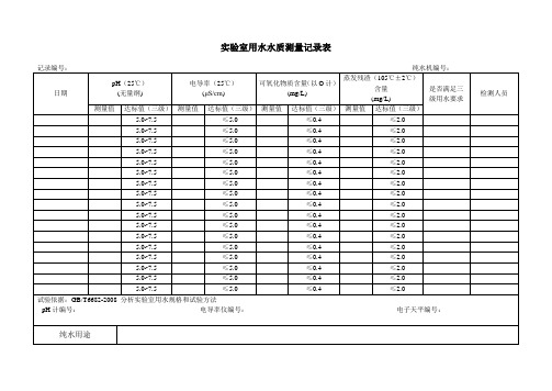 实验室用水质量记录表