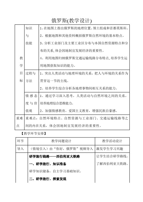 鲁教版初一地理下册第七章我们邻近的地区和国家第四节俄罗斯