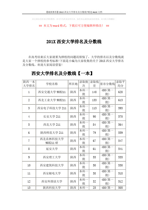 【最新推荐】201X西安大学排名及分数线-精选word文档 (3页)