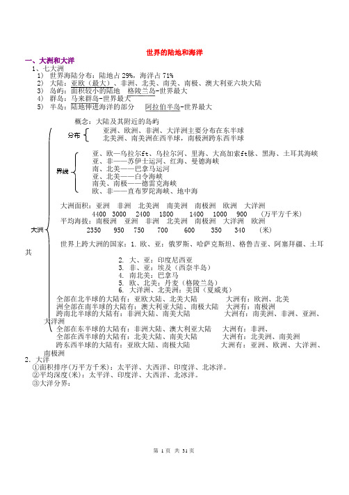 高考地理知识点总结(超级详细)