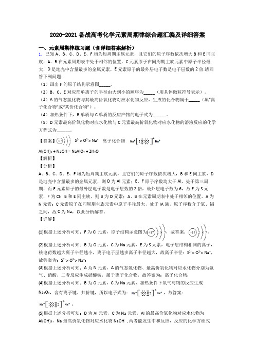 2020-2021备战高考化学元素周期律综合题汇编及详细答案