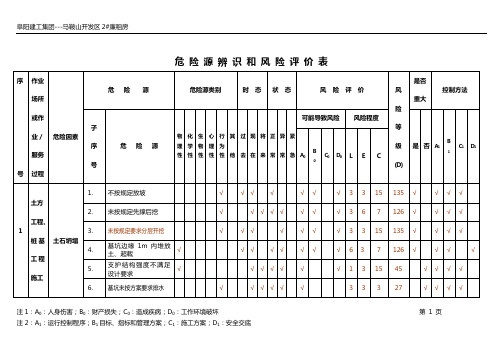 重大／一般危险源辨识表