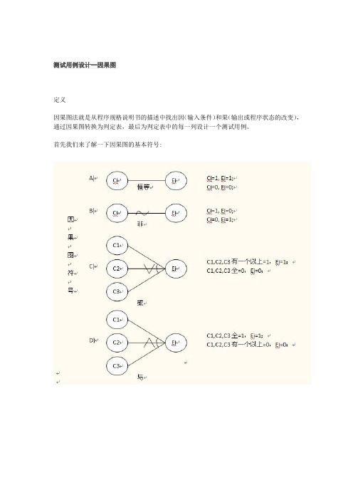 测试用例设计之因果图设计