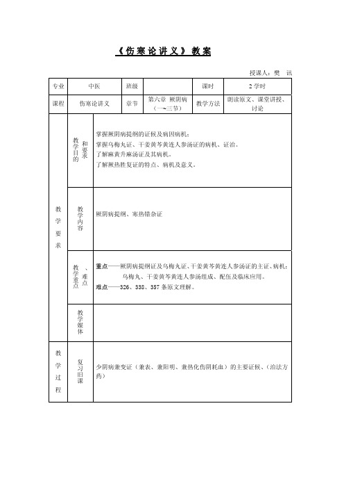 伤寒论讲义教案