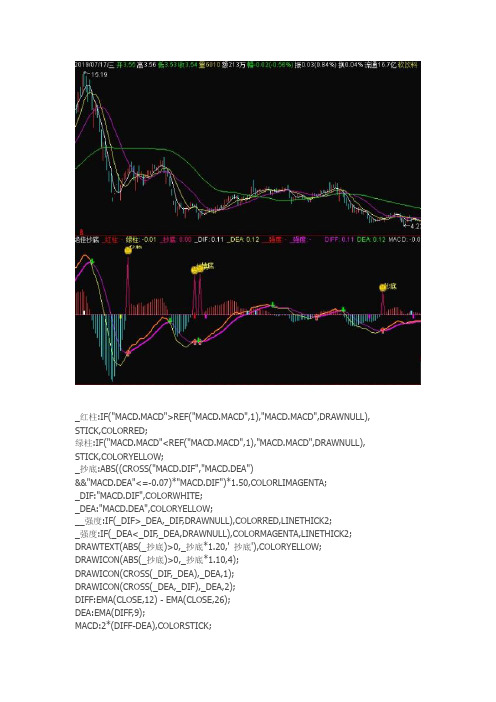 通达信指标公式源码 绝佳抄底副图选股指标