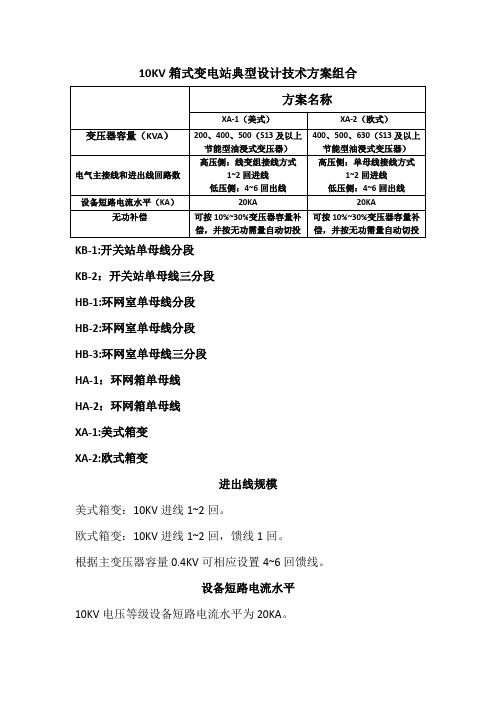 10KV箱变典设整理资料