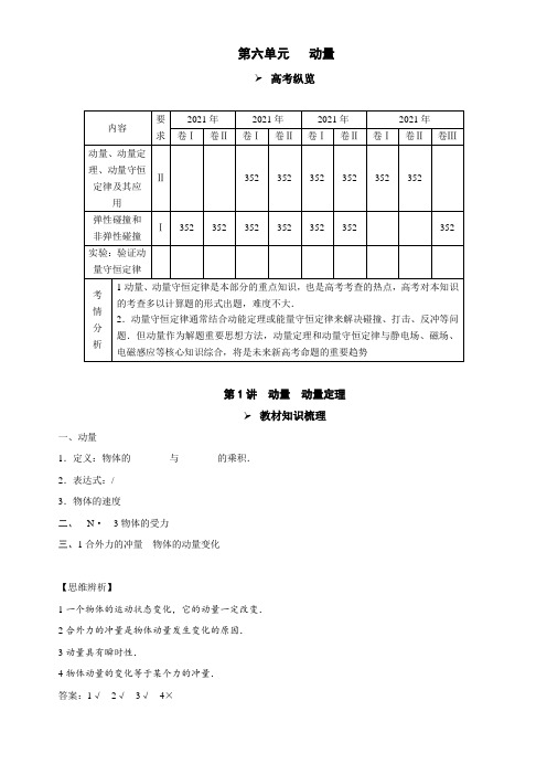 第1讲　动量　动量定理 讲义