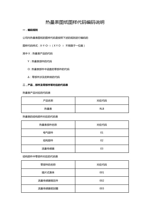 热量表图纸图样代码编码规则