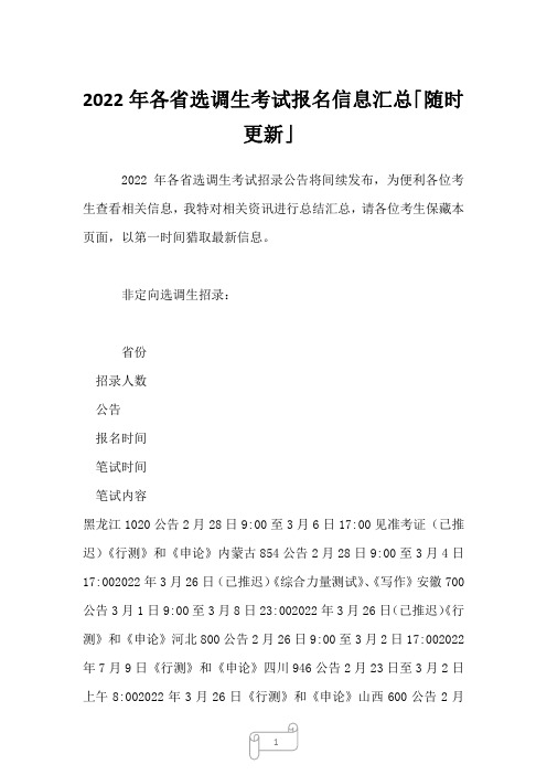 2022年各省选调生考试报名信息汇总「随时更新」