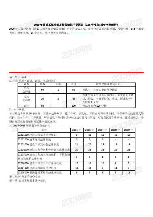 2020二建《工程法规》干货笔记ES