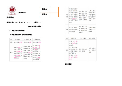 河北枣强中学2019-2020年高三上学期一轮复习生物  免疫调节  学案